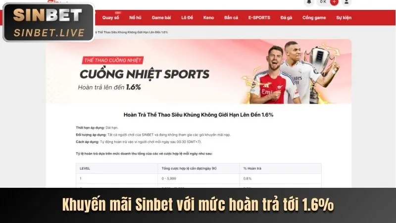 Kho game đa dạng của yoo88 bao gồm thể thao, casino, bắn cá và nổ hũ